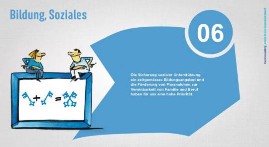 Leitsatz 6 - Bildung Soziales