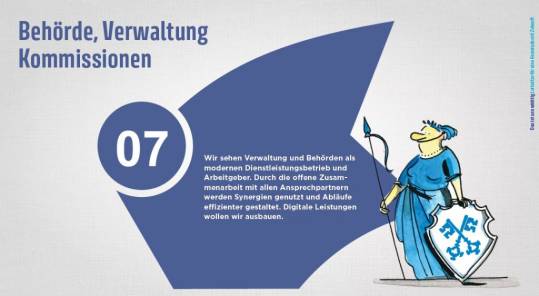 Leitsatz 7 - Behörde Verwaltung Kommissionen